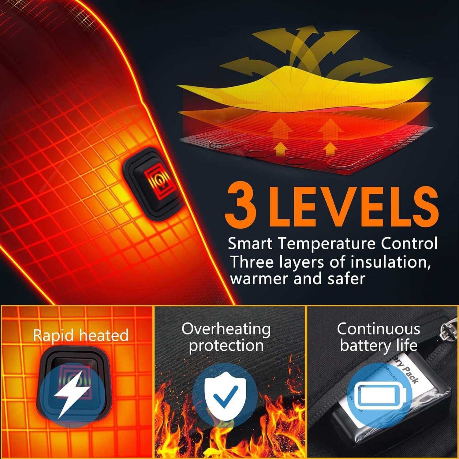 Thermal gloves with smart temperature control, rapid heating, overheating protection, and continuous battery life features.
